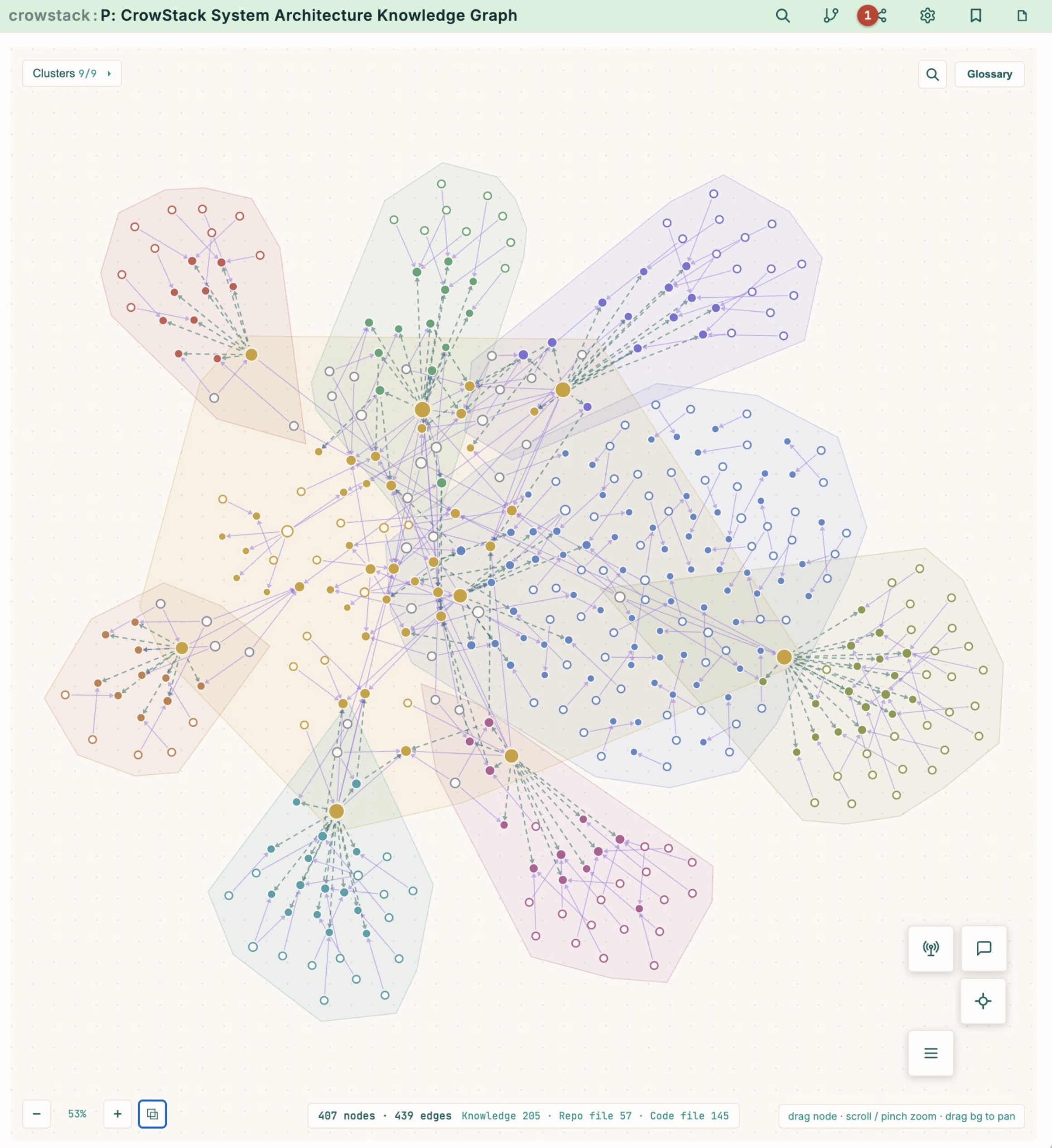 The Crowstack knowledge-graph visualizer